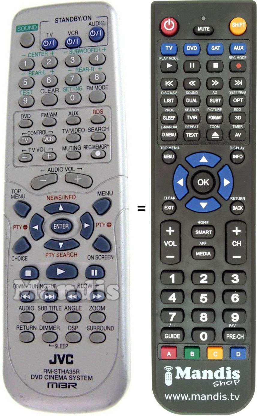 Gleichwertige Fernbedienung JVC RM-STHA35R