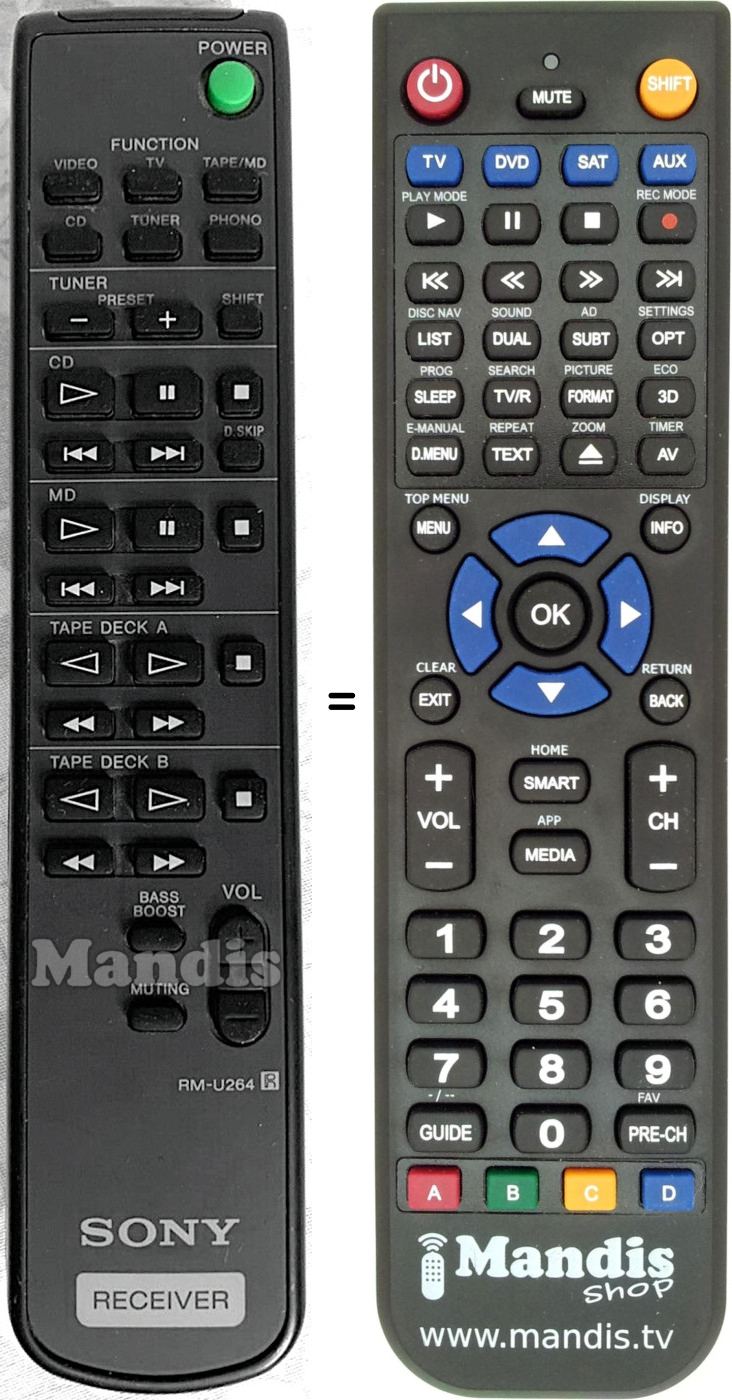 Gleichwertige Fernbedienung Sony RM-U264