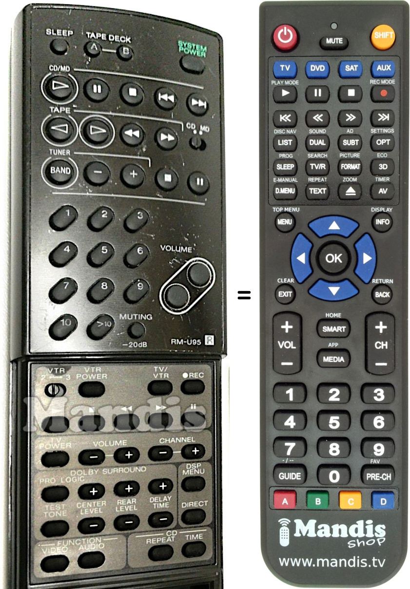 Gleichwertige Fernbedienung Sony RM-U95