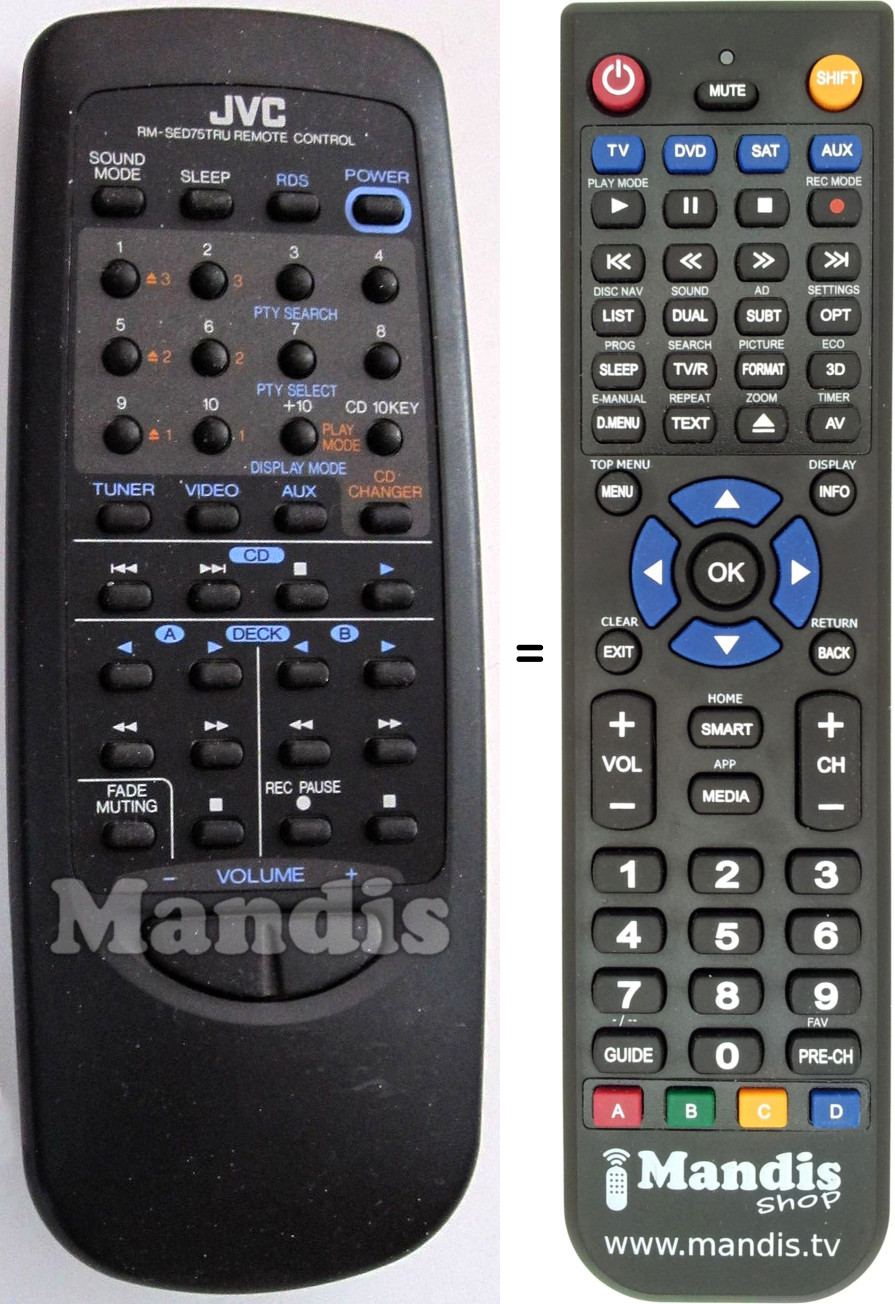 Télécommande équivalente RMSED75TRU