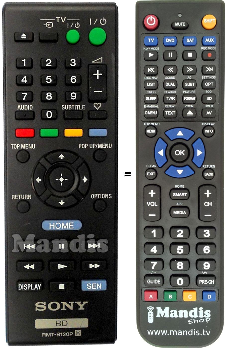 Télécommande équivalente Sony RMT-B120P