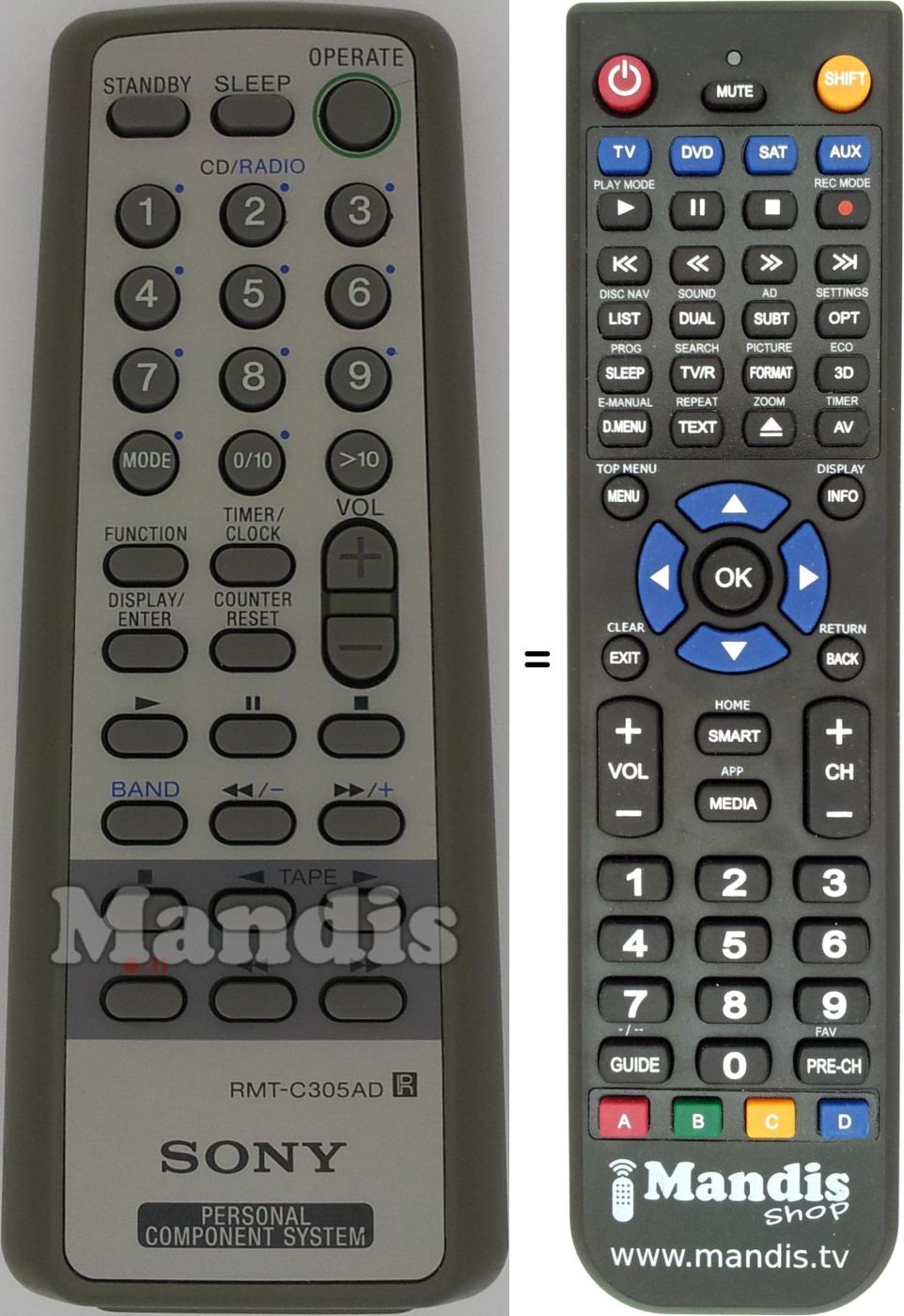 Télécommande équivalente RMT-C305AD