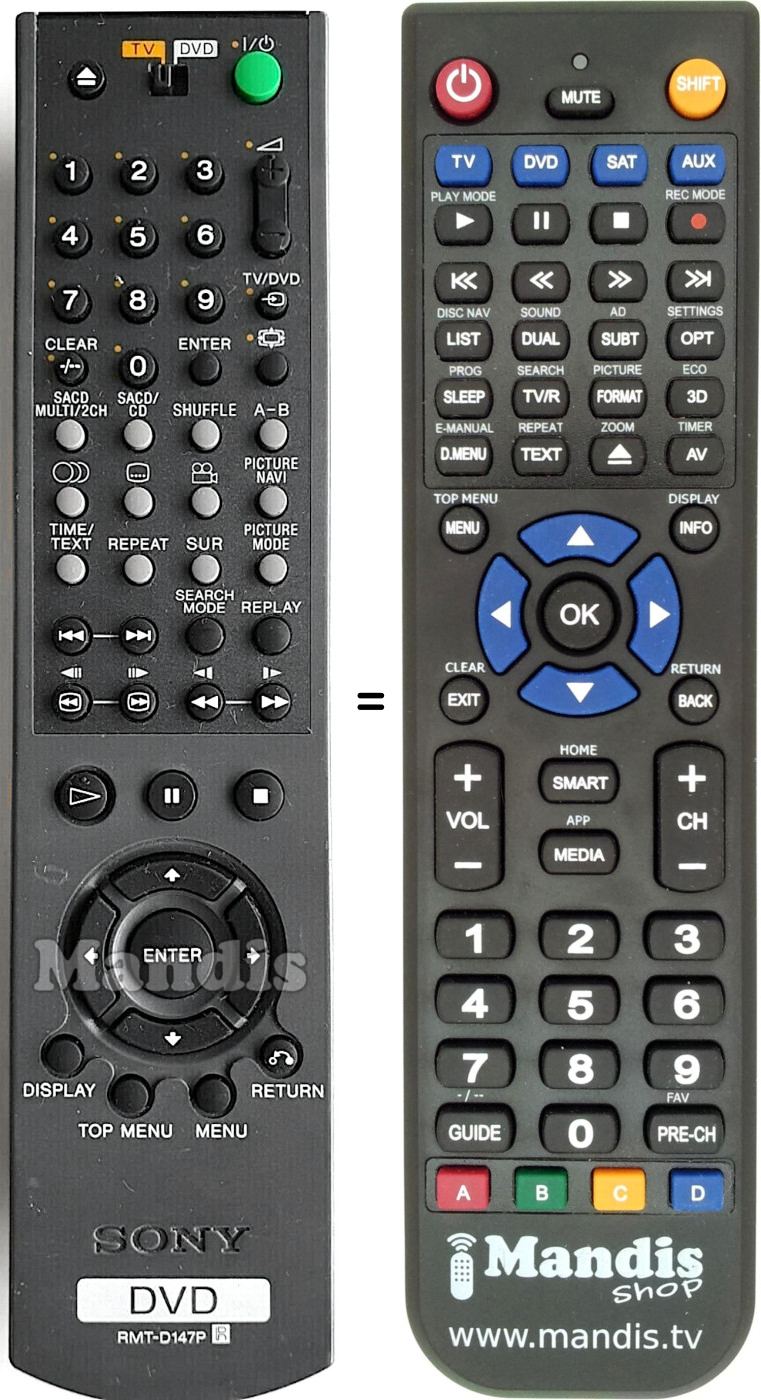 Gleichwertige Fernbedienung Sony RMT-D147P