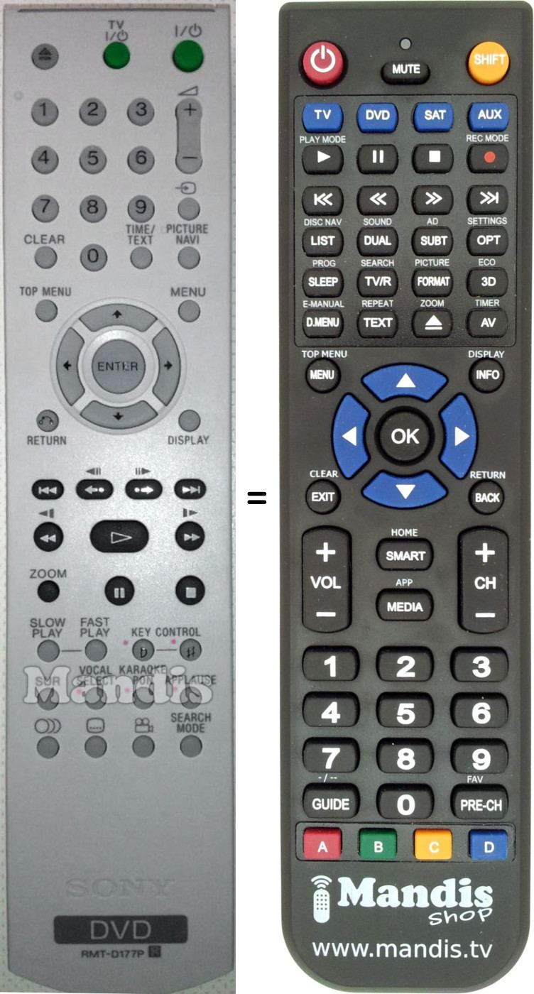 Télécommande équivalente Sony RMT-D177P