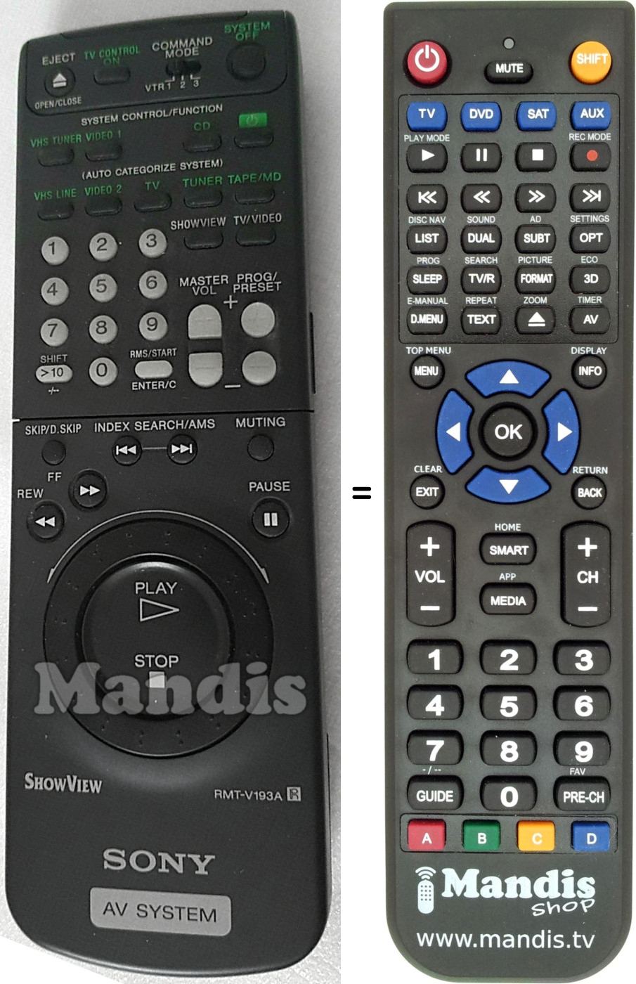 Gleichwertige Fernbedienung Sony RMT-V193A