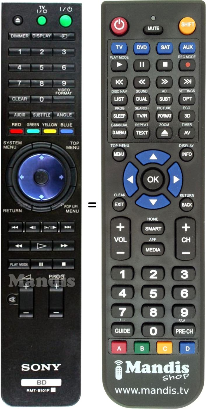 Gleichwertige Fernbedienung Sony RMT-B101P