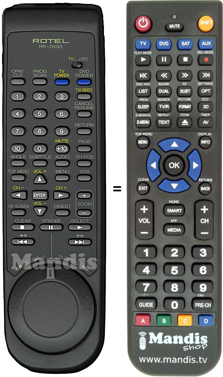 Replacement remote control ROTEL RR-DV93
