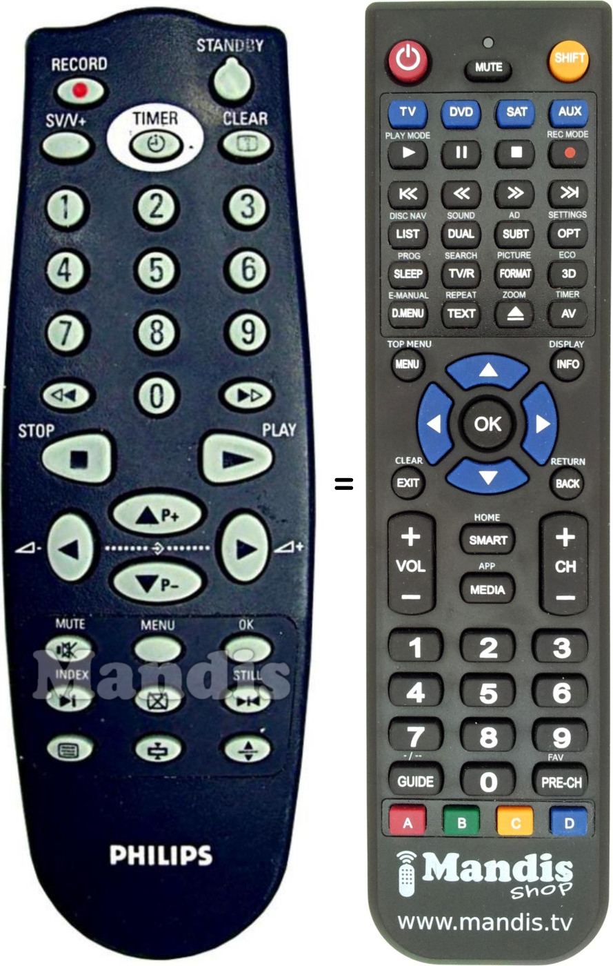 Replacement remote control Philips RT 770 / 101