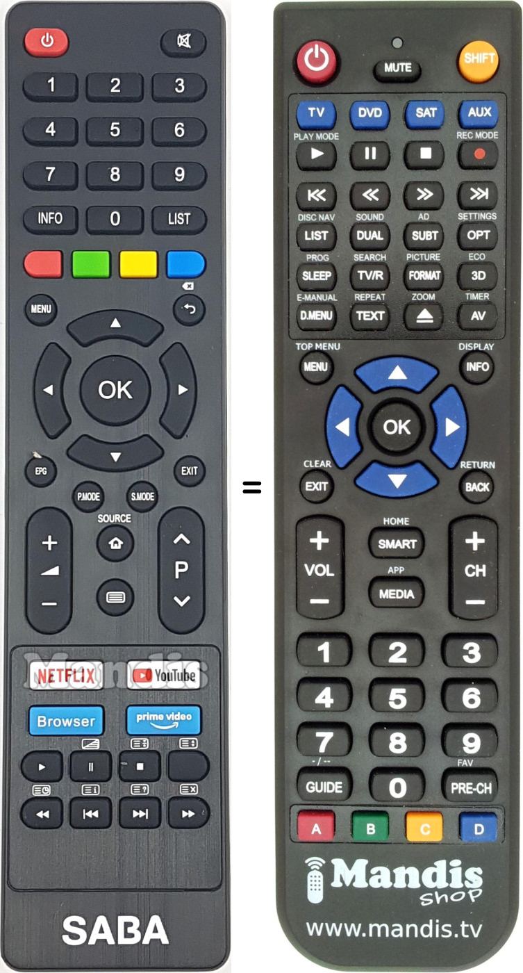 Replacement remote control Saba SA40S58N1