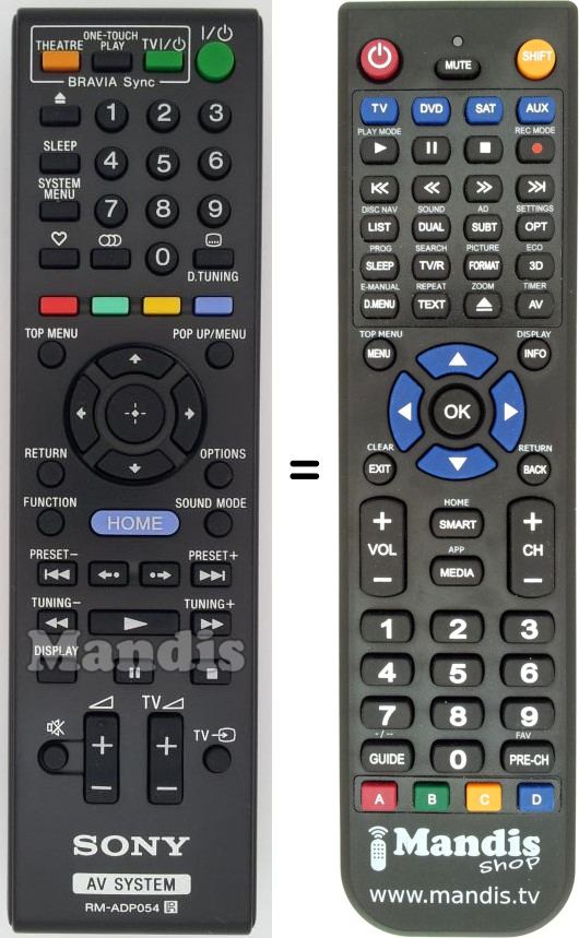 Télécommande équivalente Sony RM-ADP054