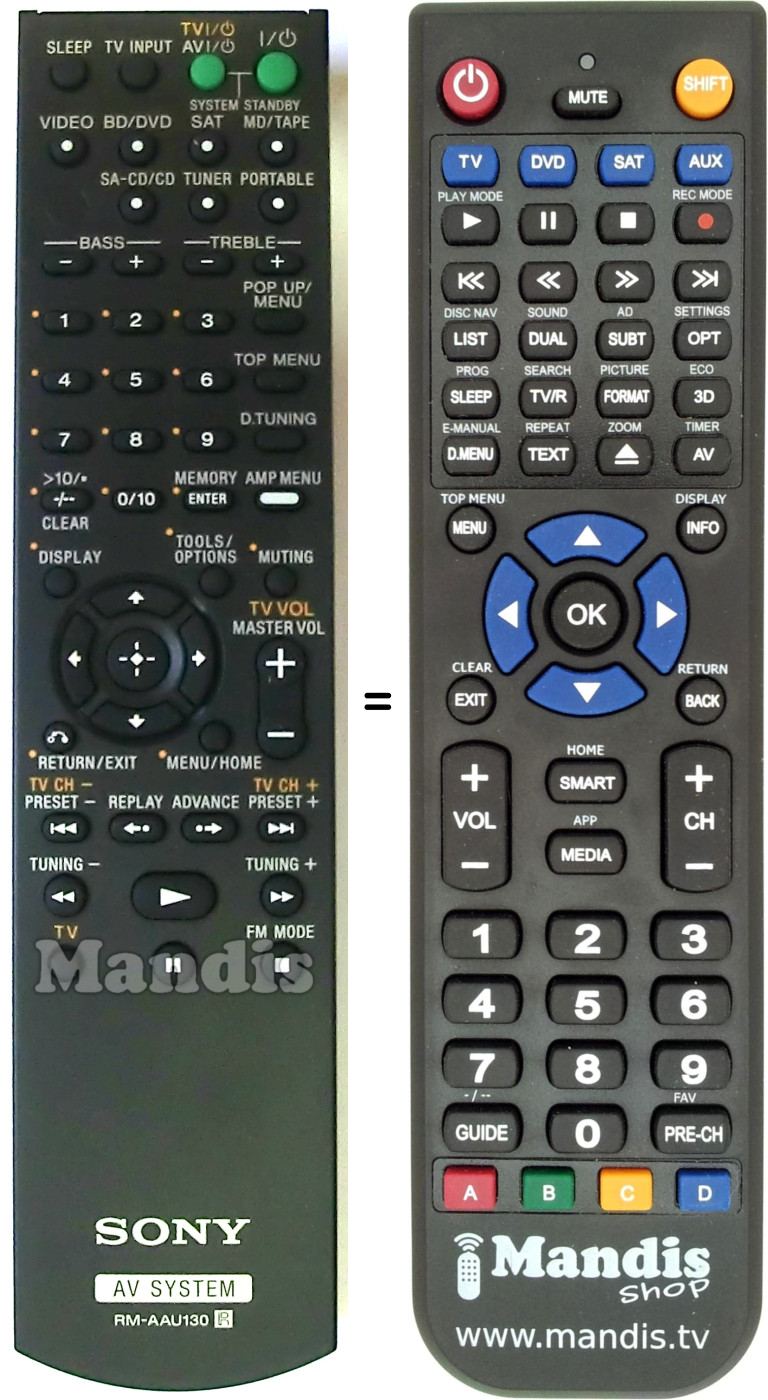 Télécommande équivalente Sony RMAAU130