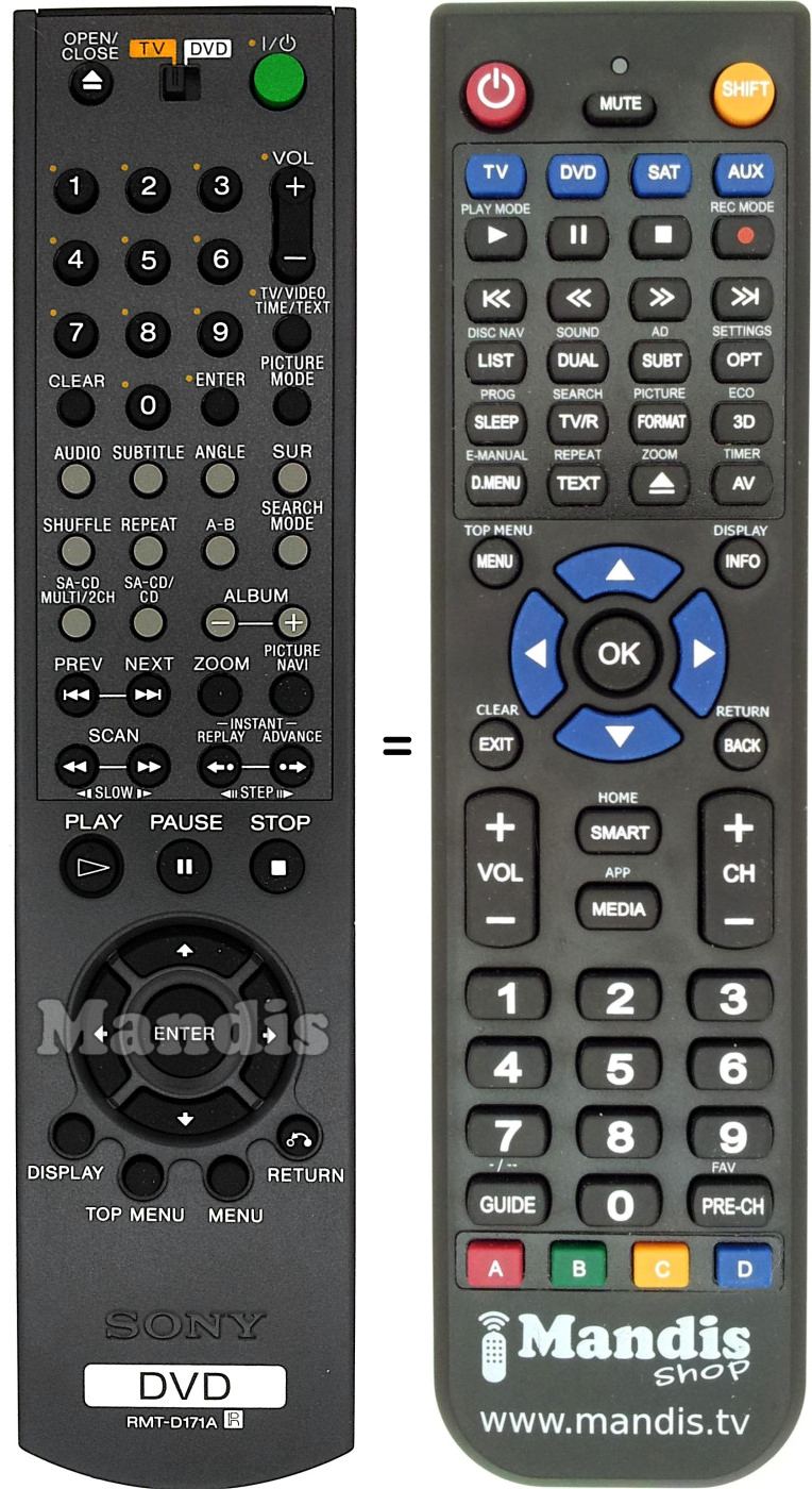 Gleichwertige Fernbedienung Sony RMT-D171A