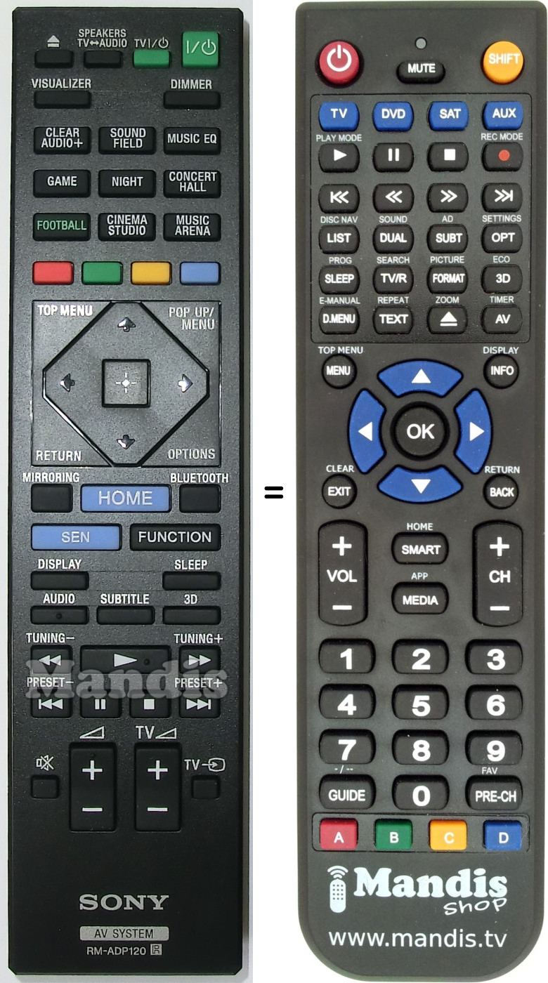 Télécommande équivalente Sony RM-ADP120