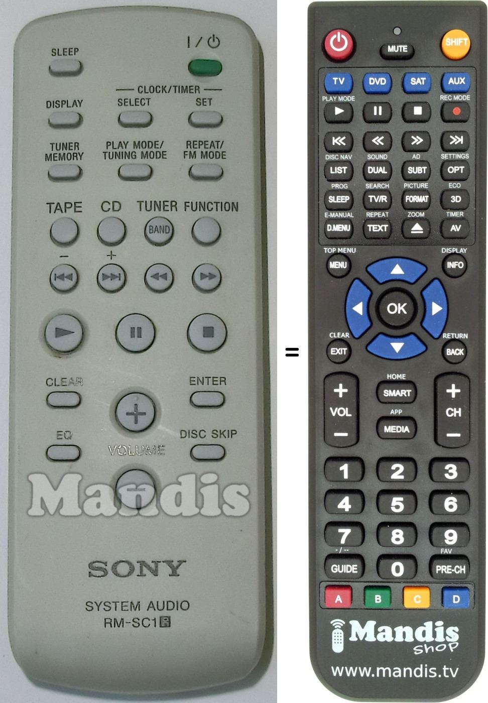 Télécommande équivalente RM-SC1