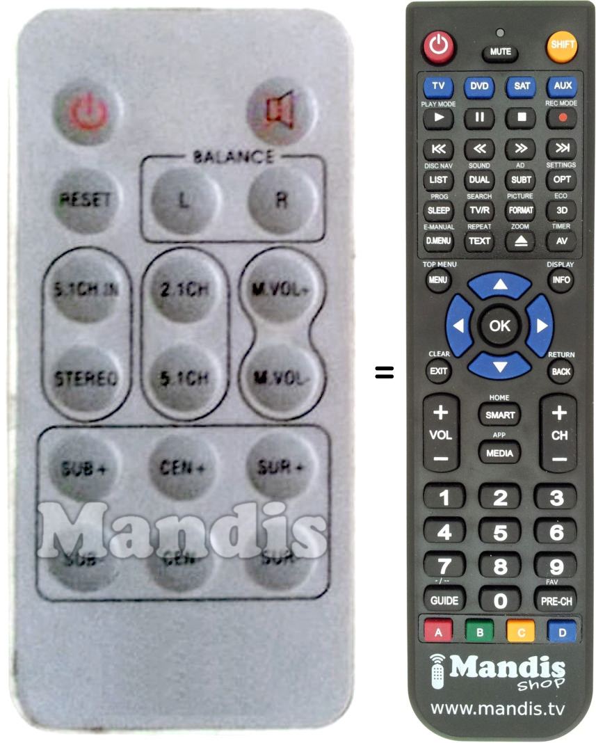 Replacement remote control Akai SS-4100