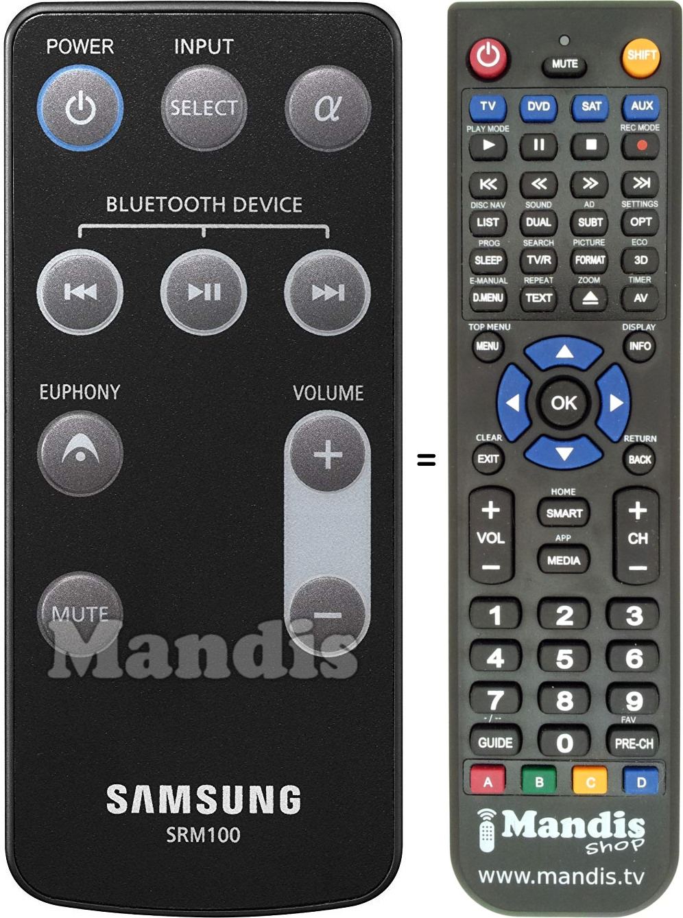 Replacement remote control Samsung SRM100