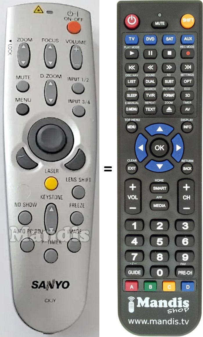 Télécommande équivalente Sanyo CXJY