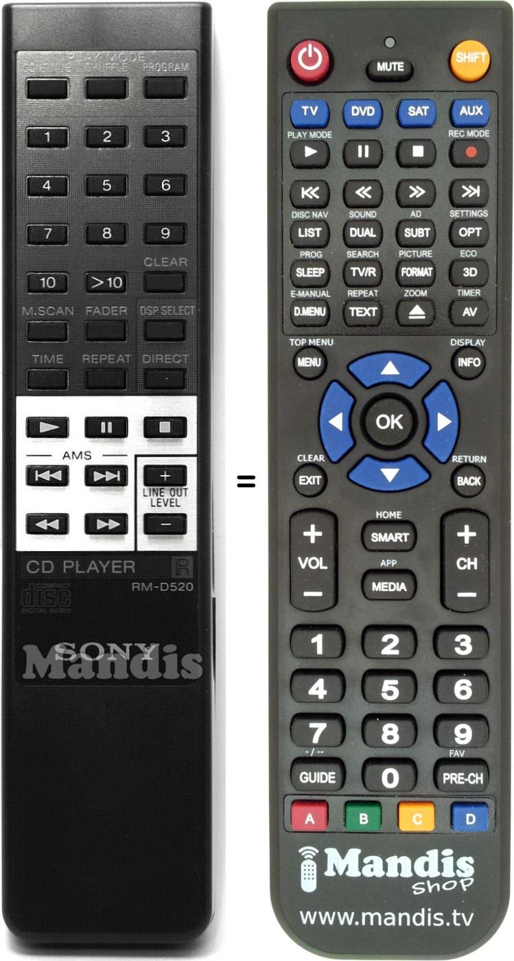 Télécommande équivalente RM-D520