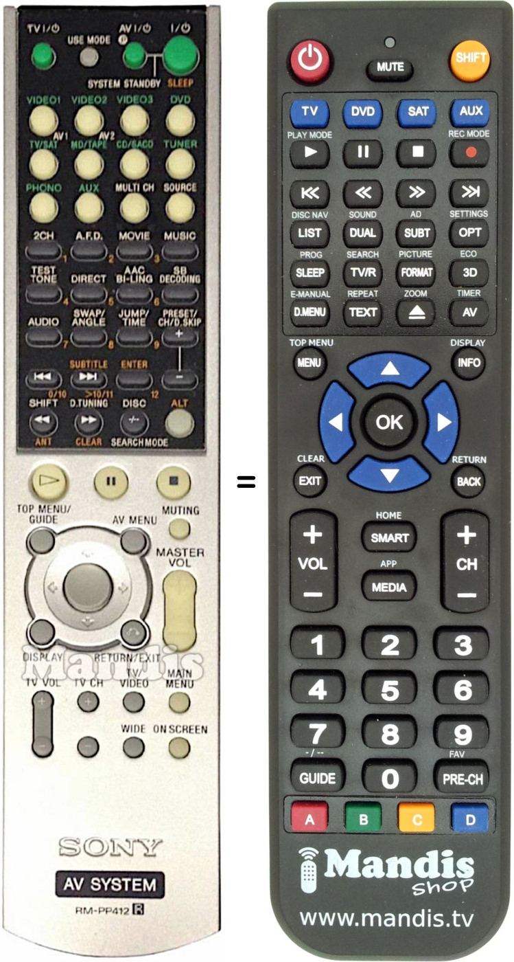 Replacement remote control Sony RMPP412