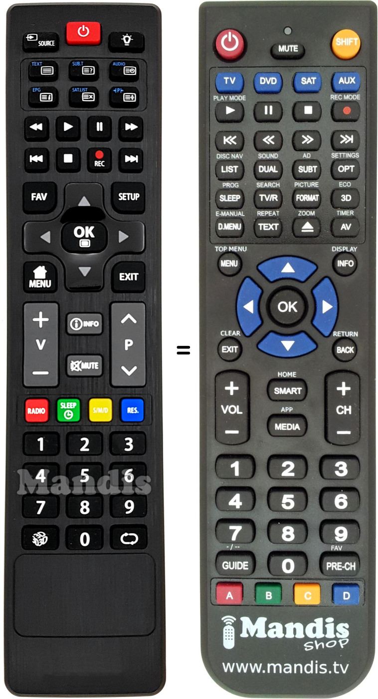 Replacement remote control SUNNY SN32DIL040203