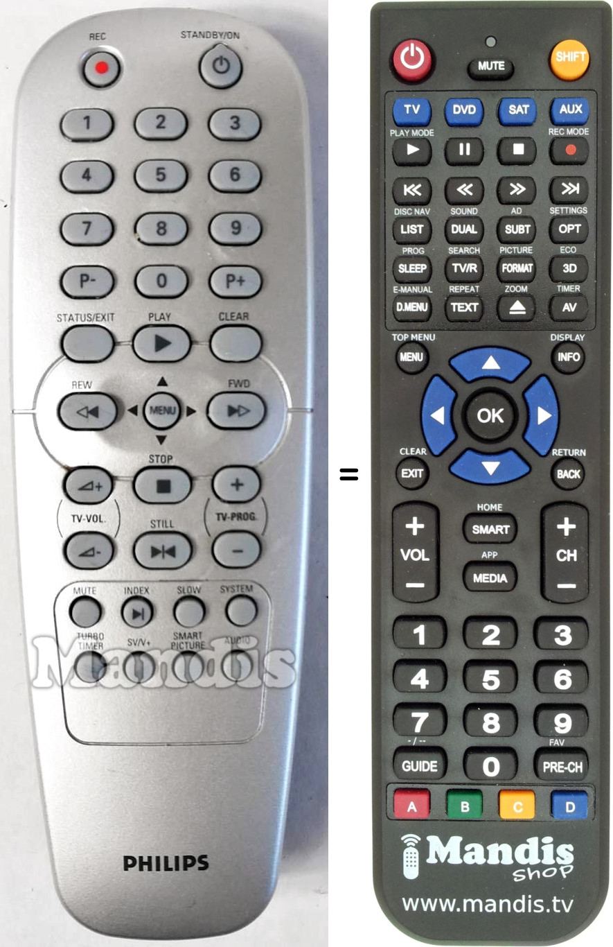 Télécommande équivalente 996500023379
