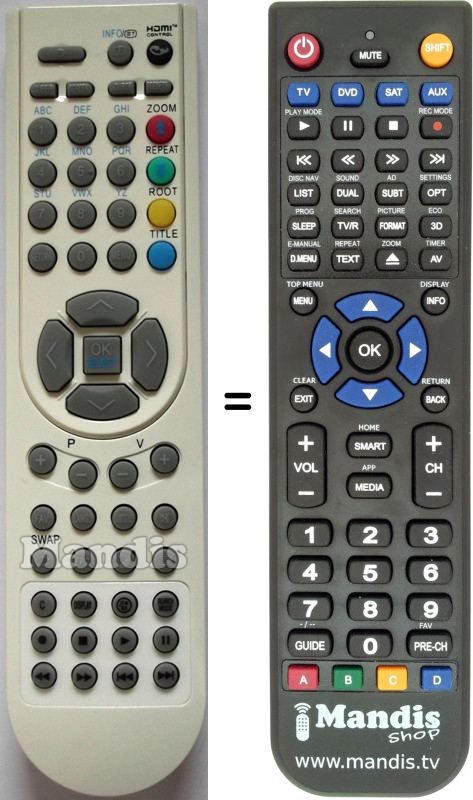 Replacement remote control Nevir RC1900-Blanco