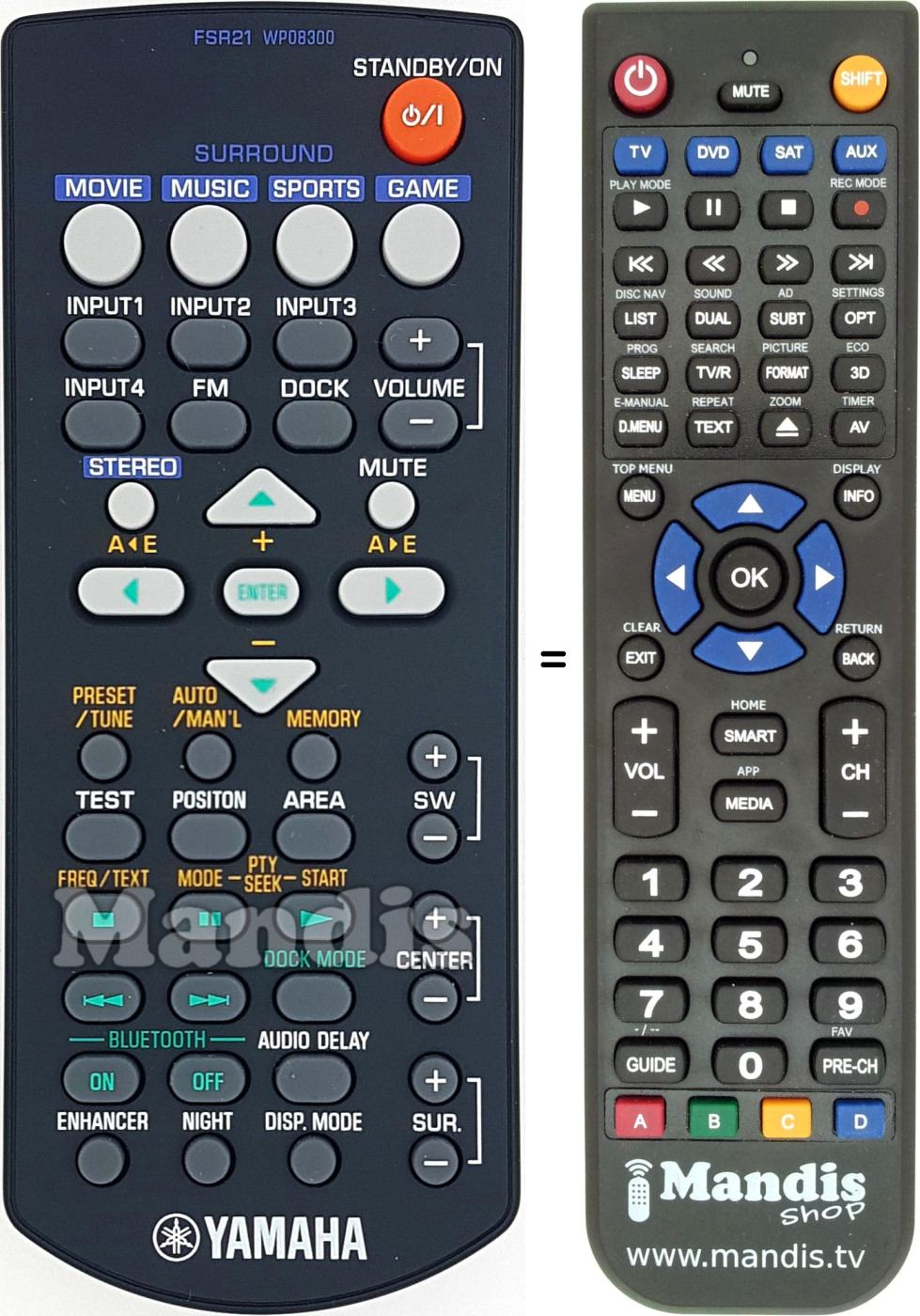 Replacement remote control Yamaha FSR21