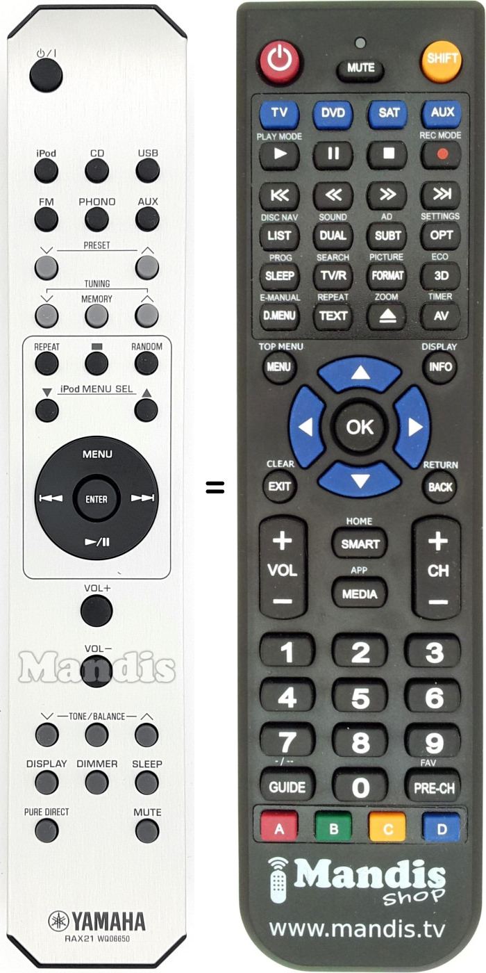 Replacement remote control Yamaha RAX21