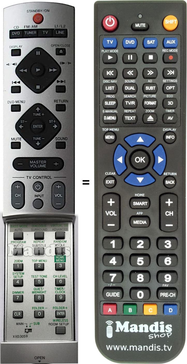 Replacement remote control Pioneer XXD3059