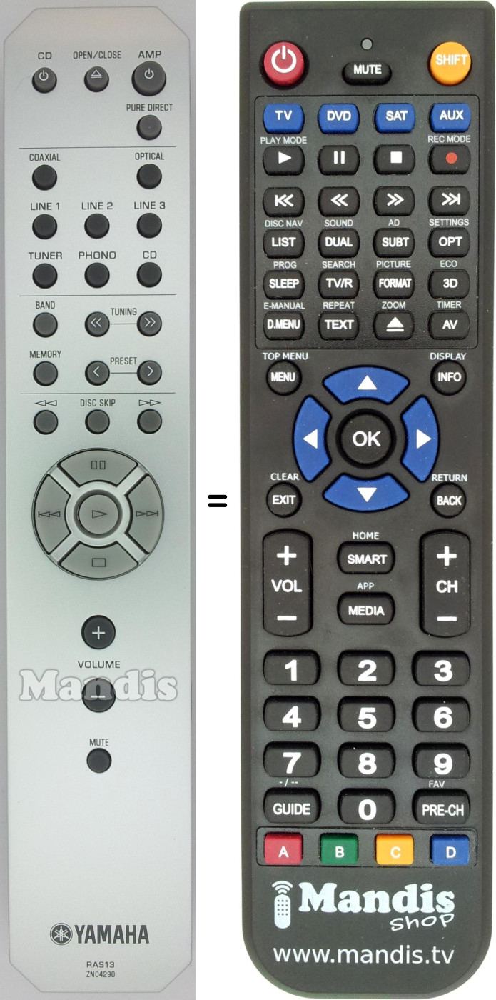 Replacement remote control Yamaha RAS13