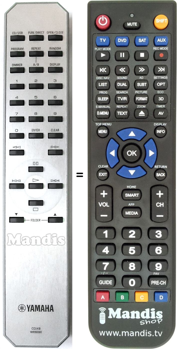 Gleichwertige Fernbedienung CDX8