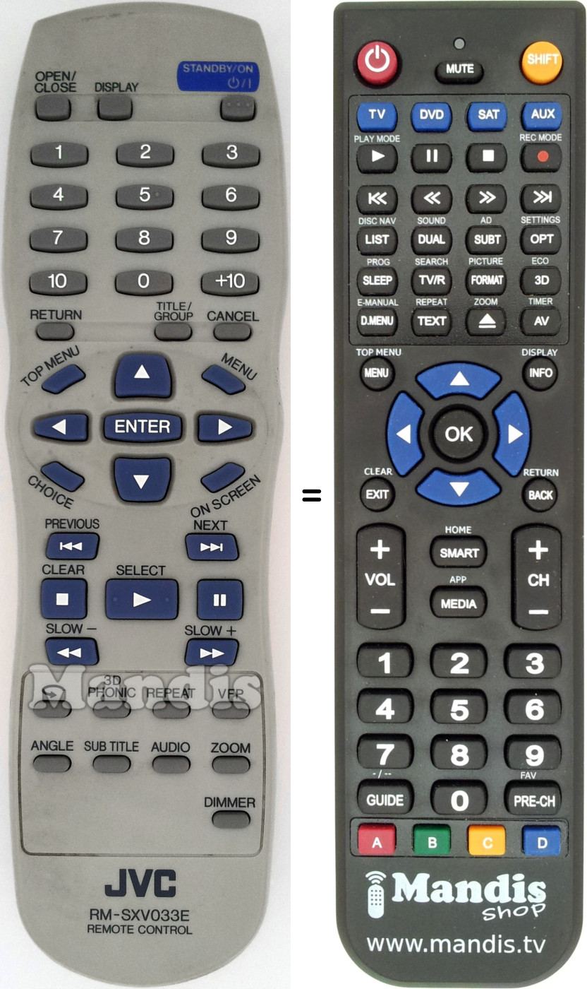Gleichwertige Fernbedienung JVC RM-SXV033E
