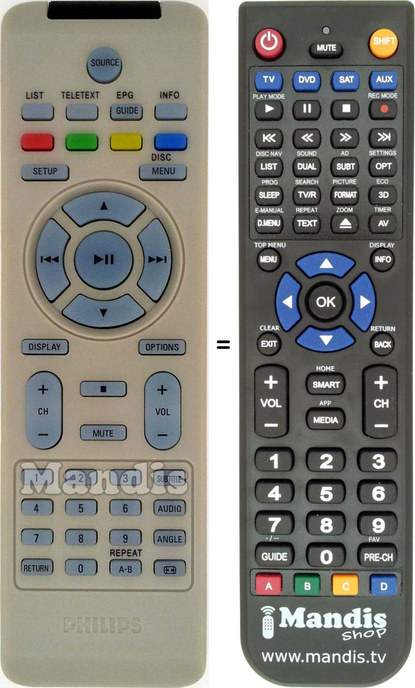 Télécommande équivalente Philips 996510020616