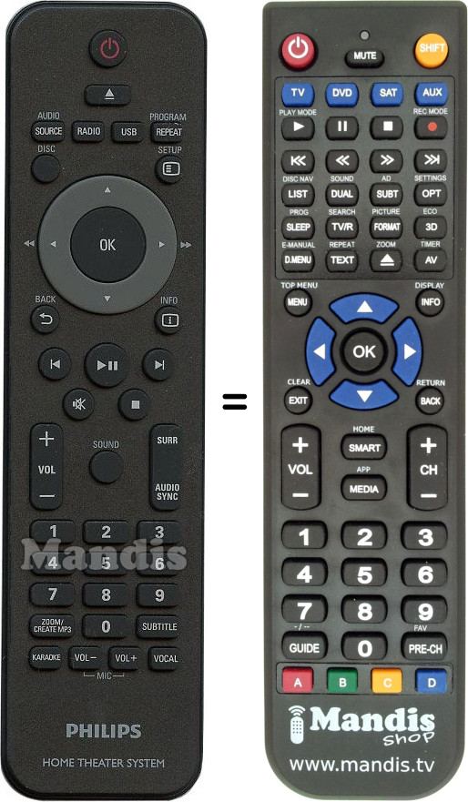 Télécommande équivalente Philips 996510032438