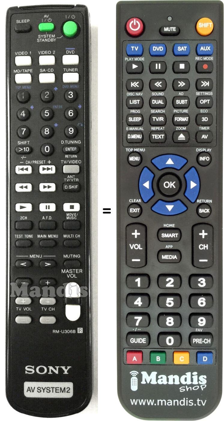 Replacement remote control Sony RM-U306B