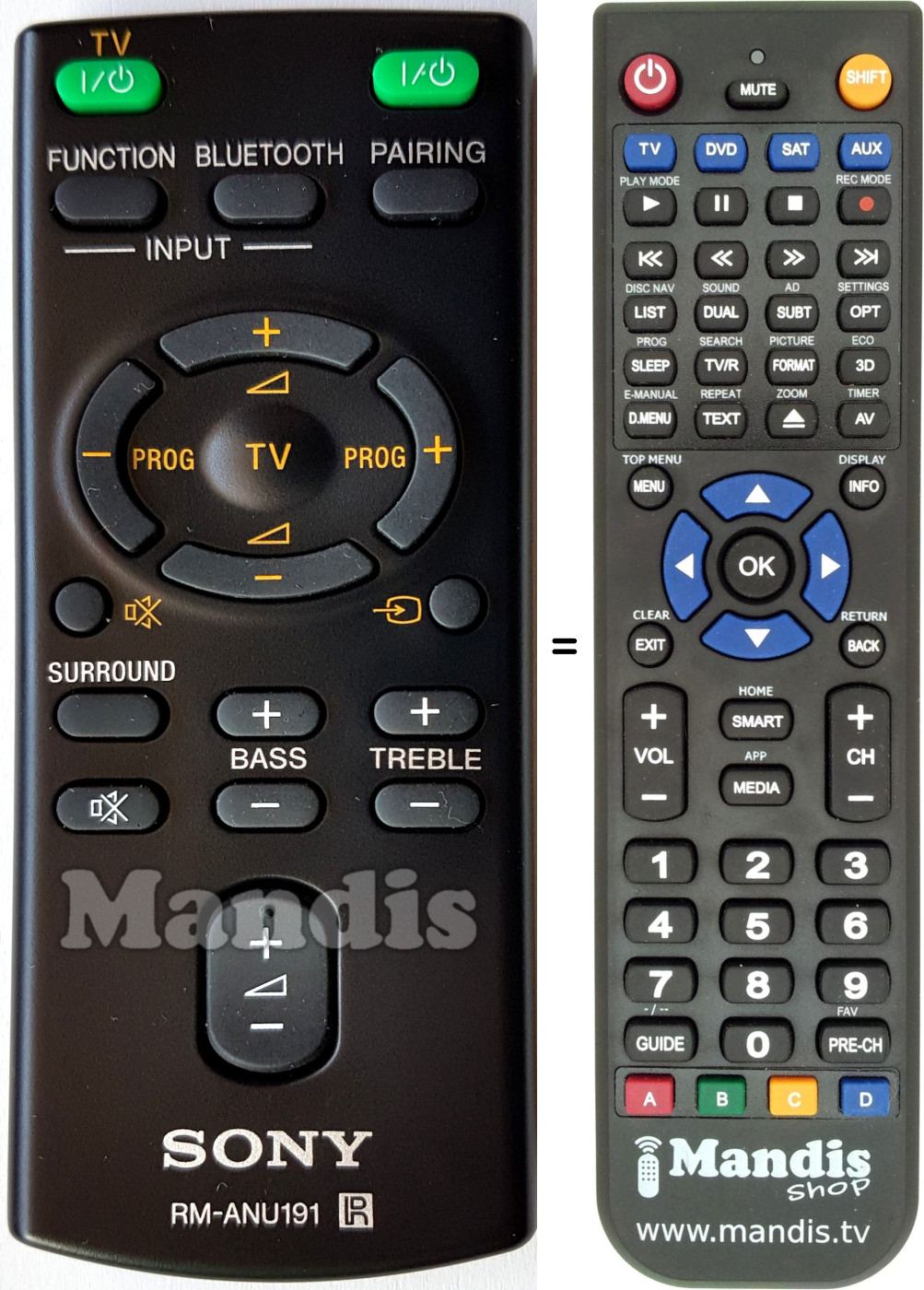 Gleichwertige Fernbedienung Sony RMANU191