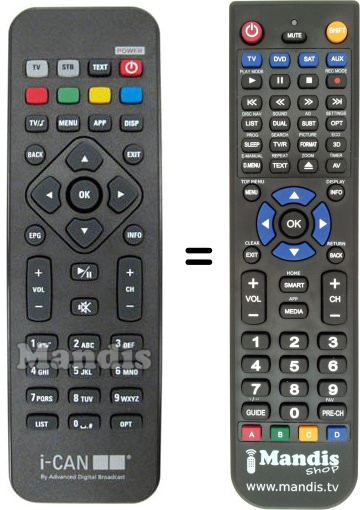 Replacement remote control I-CAN RC258390301