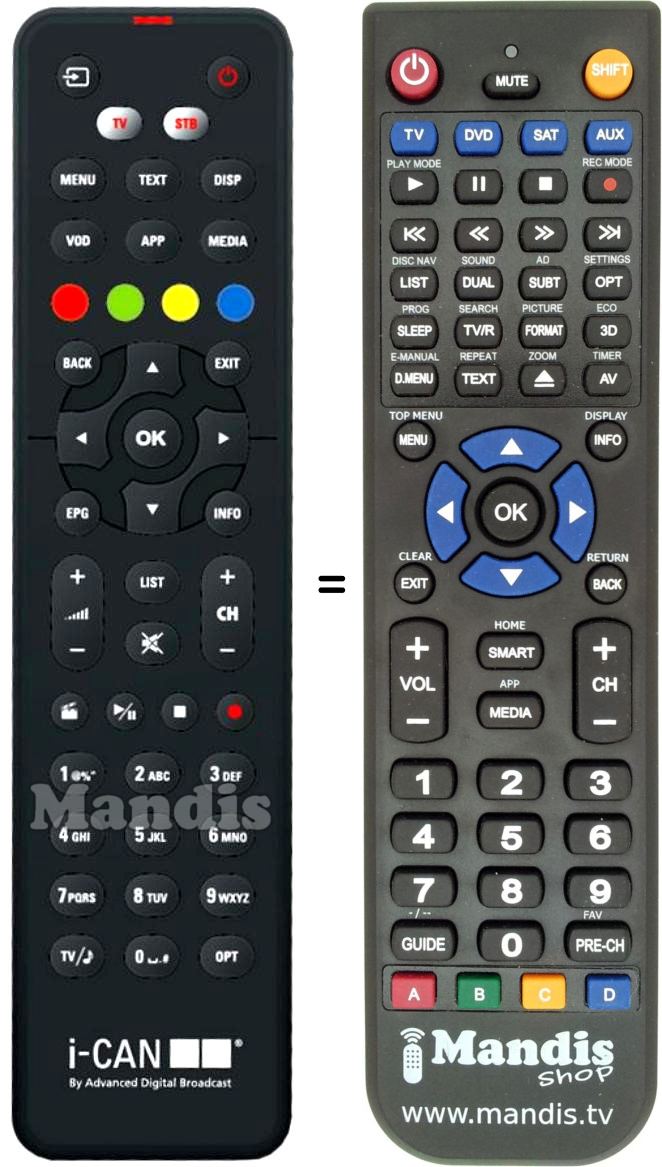 Replacement remote control I-CAN 4000T2