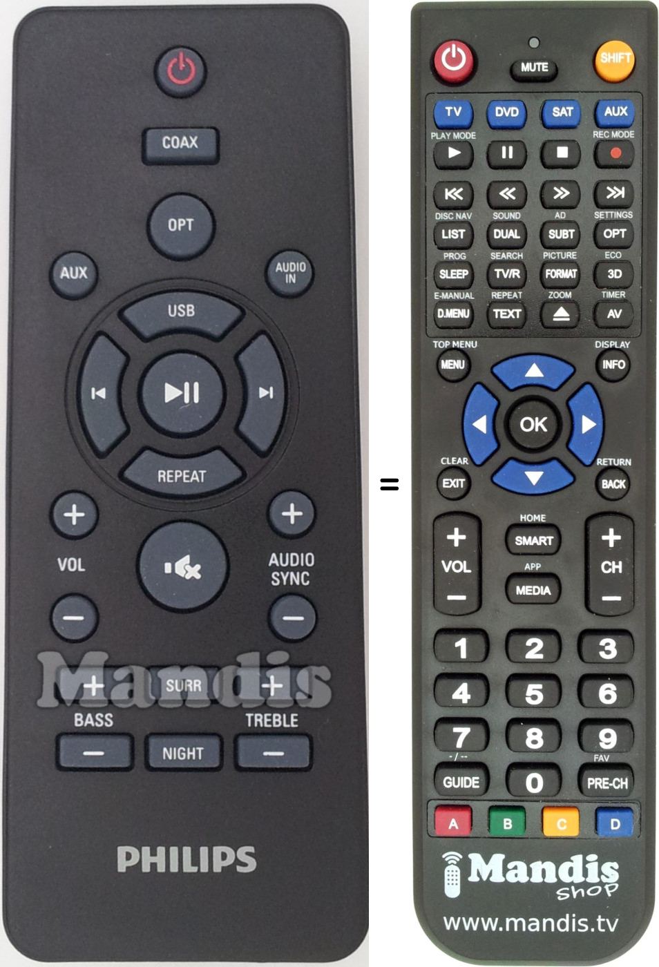 Replacement remote control Philips 996580004618