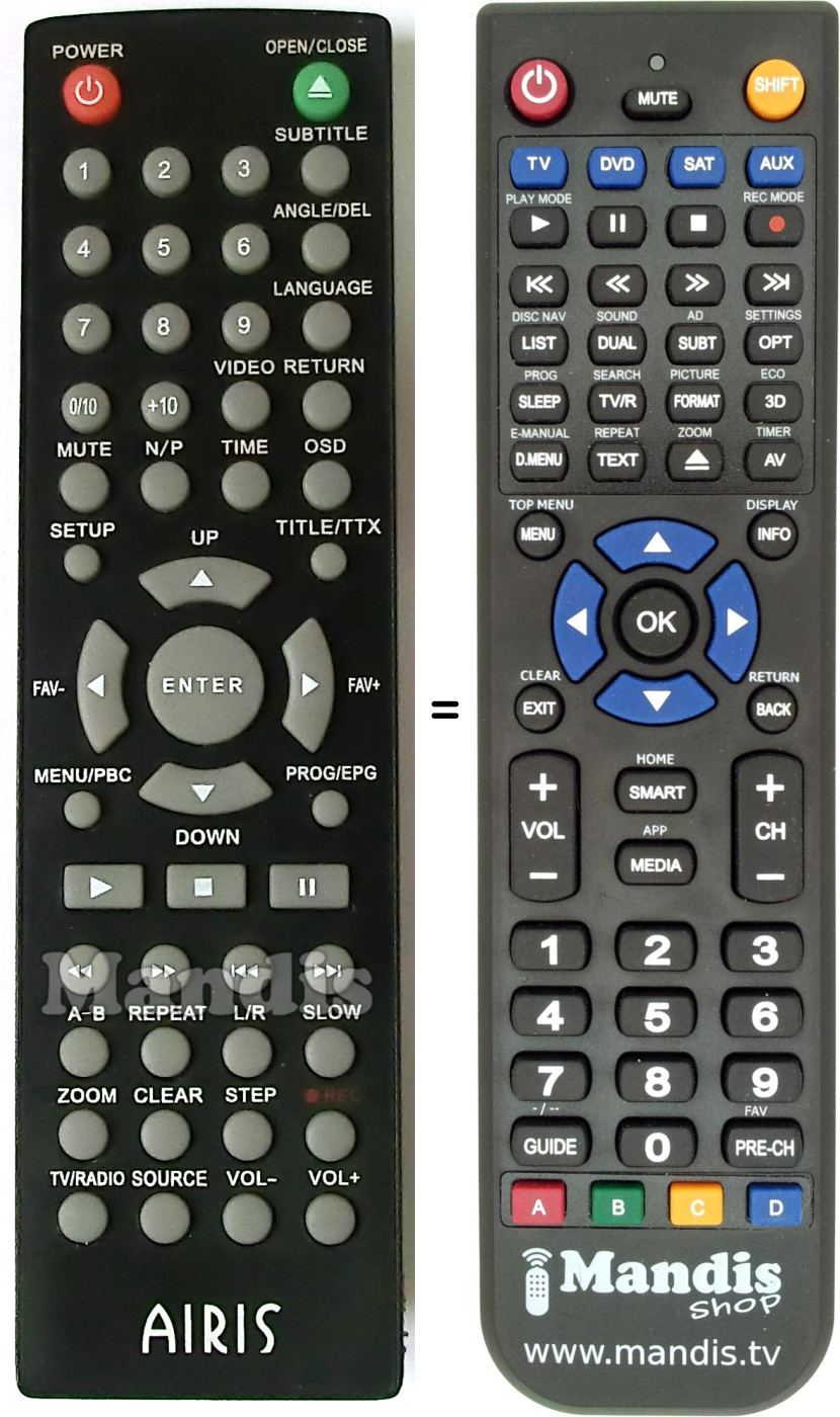 Replacement remote control Airis LW210