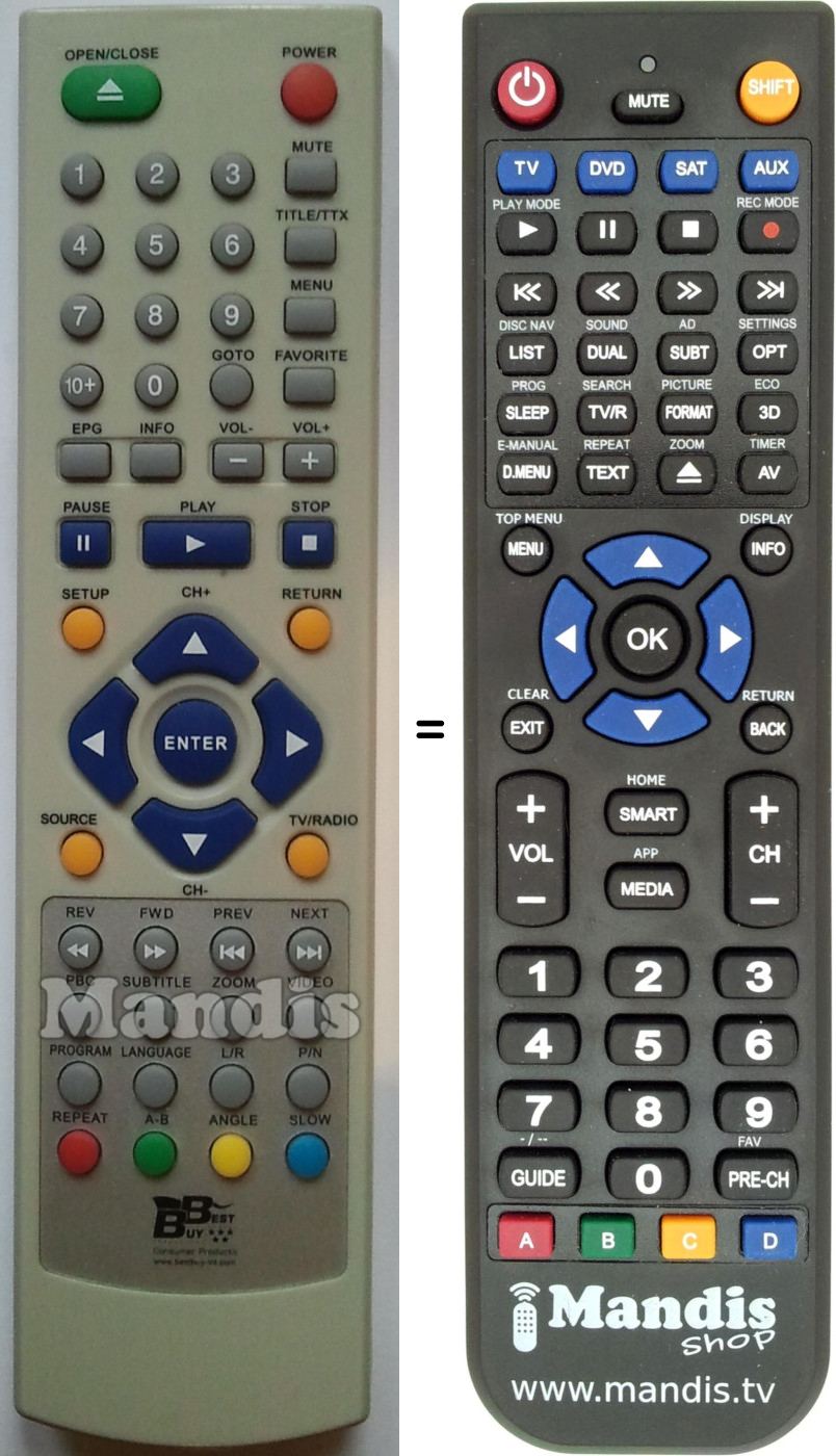 Replacement remote control Best Buy EASYHOMECOMBO08