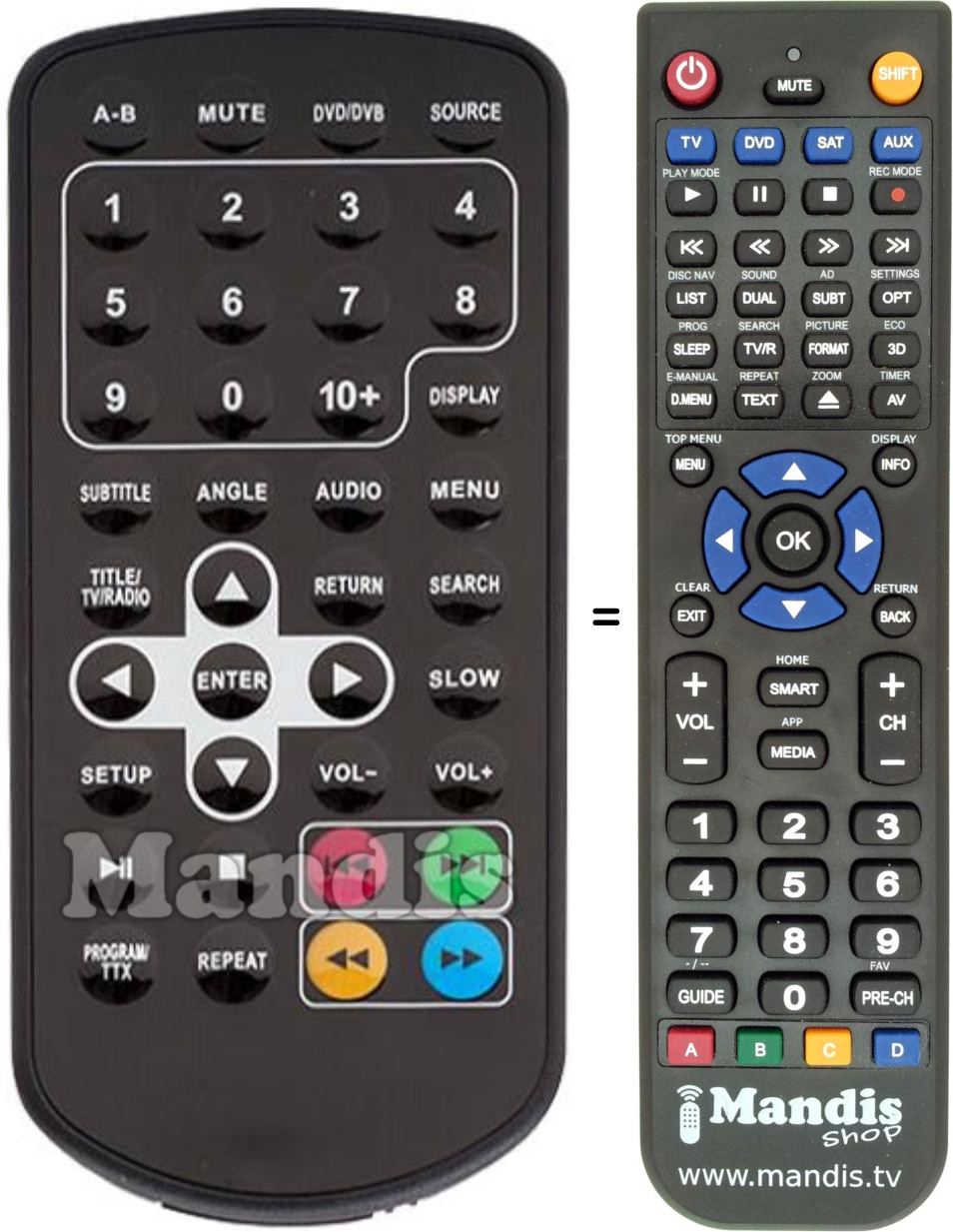 Replacement remote control Trevi DVBX1412