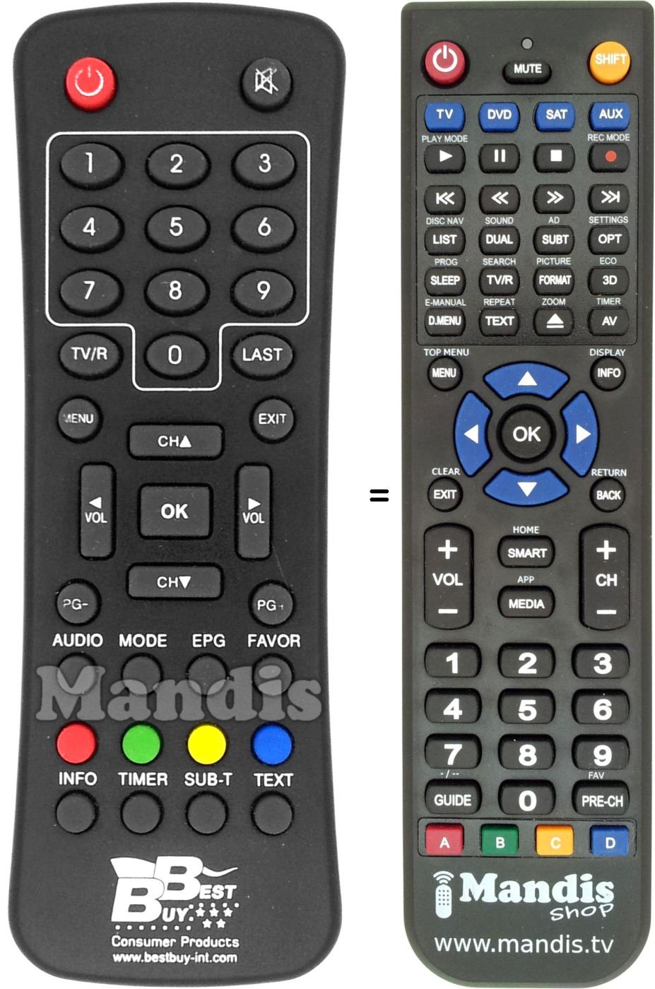 Replacement remote control Best Buy KM-1818-1