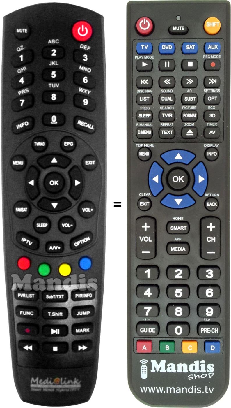 Replacement remote control MEDI@LINK ML4100TC