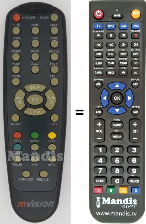 Replacement remote control S3