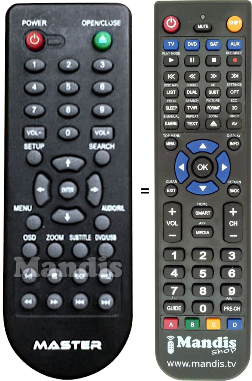 Replacement remote control DV01