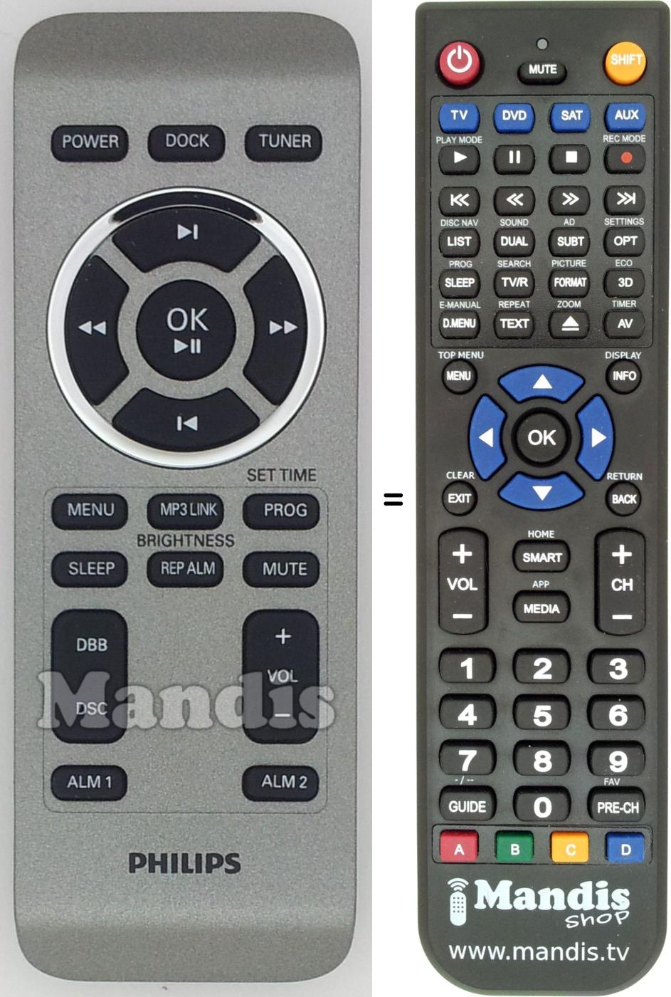 Télécommande équivalente Philips 996510044074