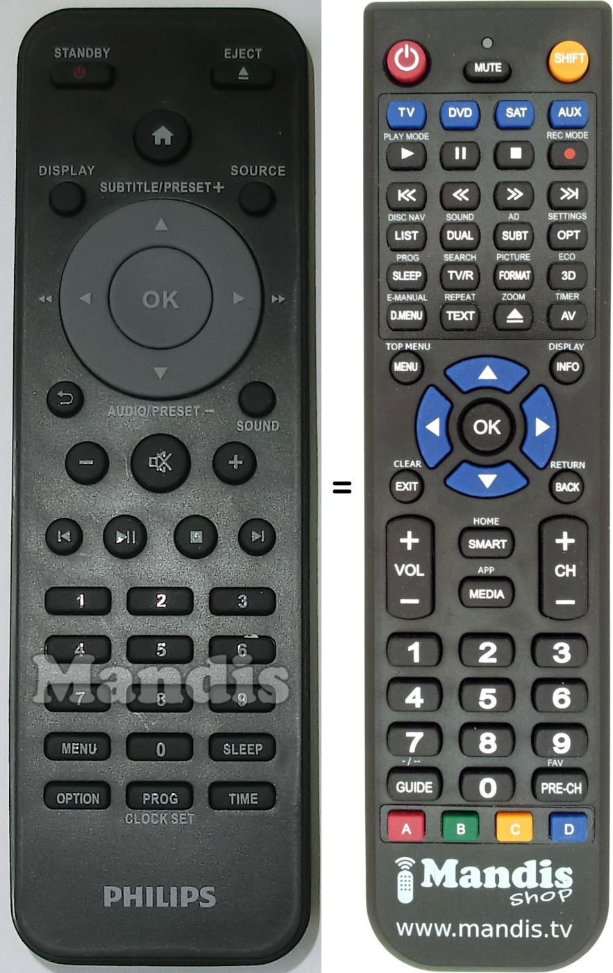 Replacement remote control Philips 996510062821