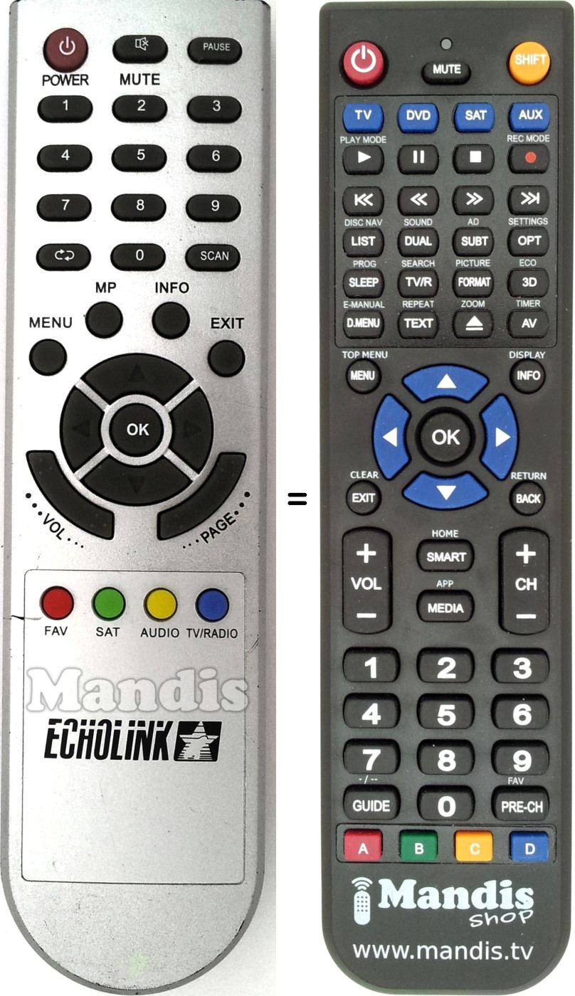 Replacement remote control REMCON1530