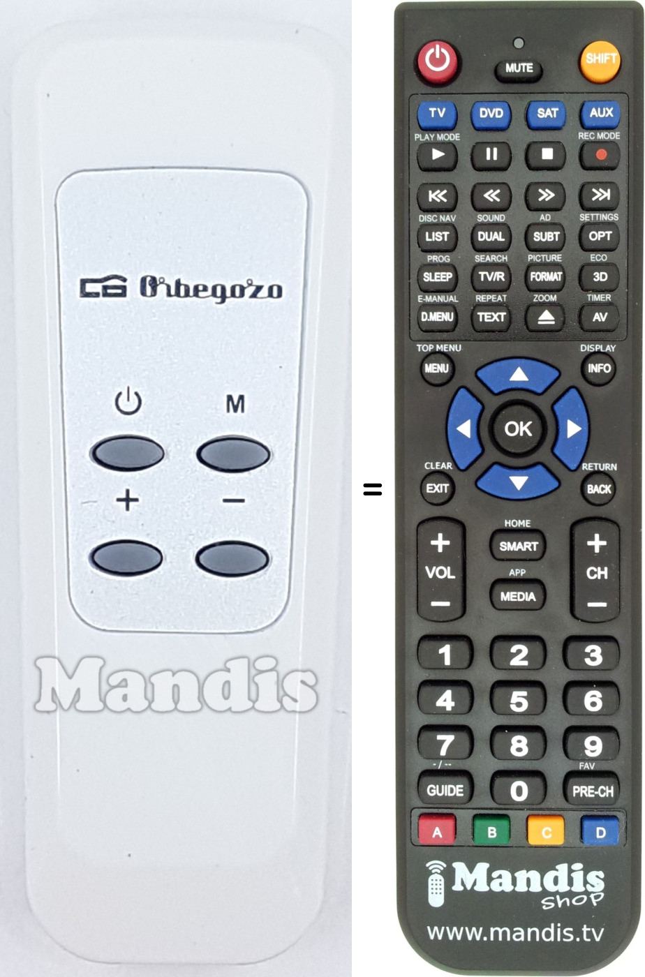 Replacement remote control RRE1500